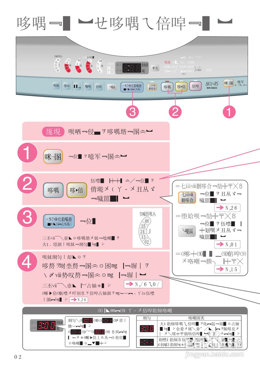 HITACHI BW-D8GV干衣机说明书:[3]
