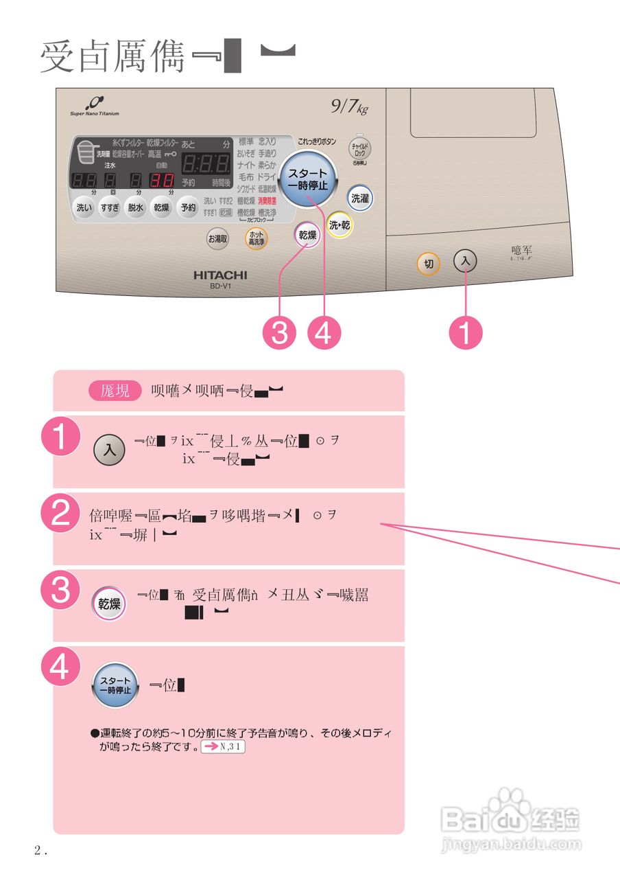 HITACHI BD-V1洗衣机说明书:[4]
