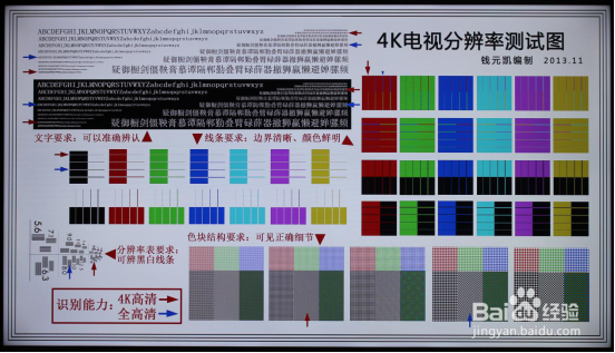 全面屏电视深度评测