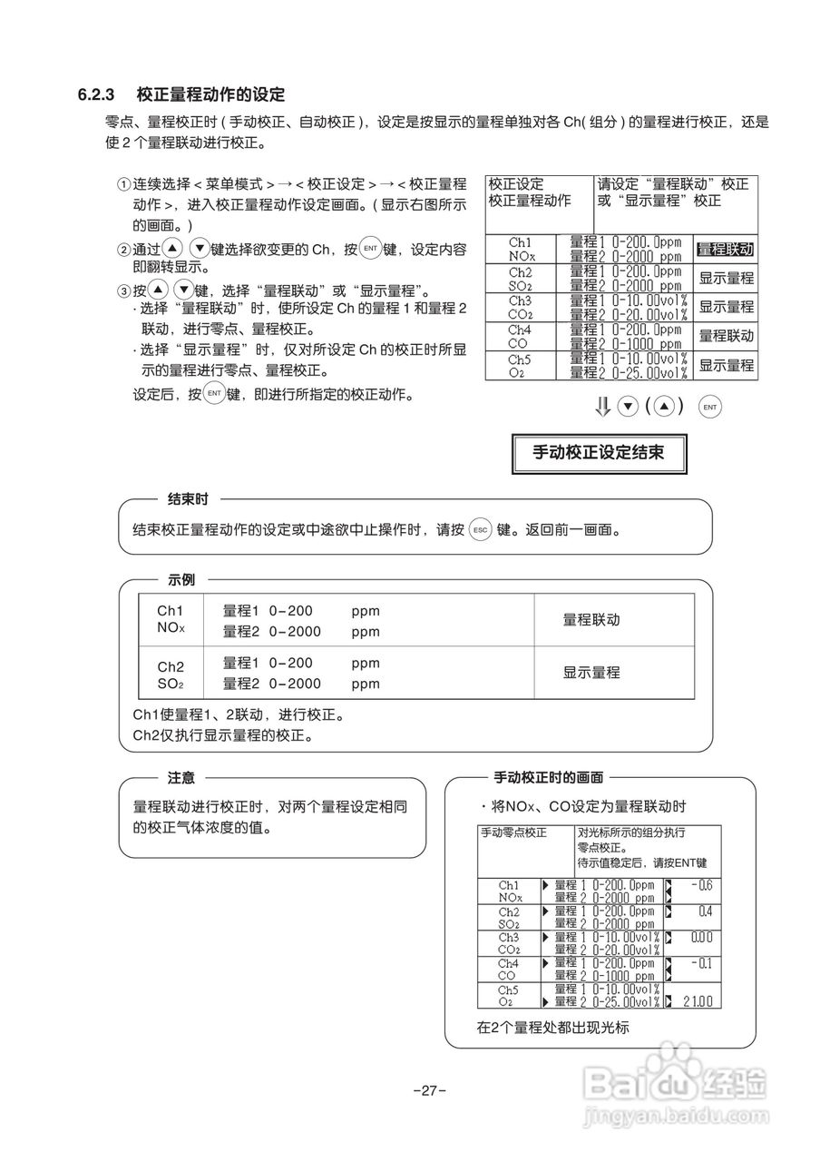 富士ZRE 红外气体分析仪使用说明书:[4]