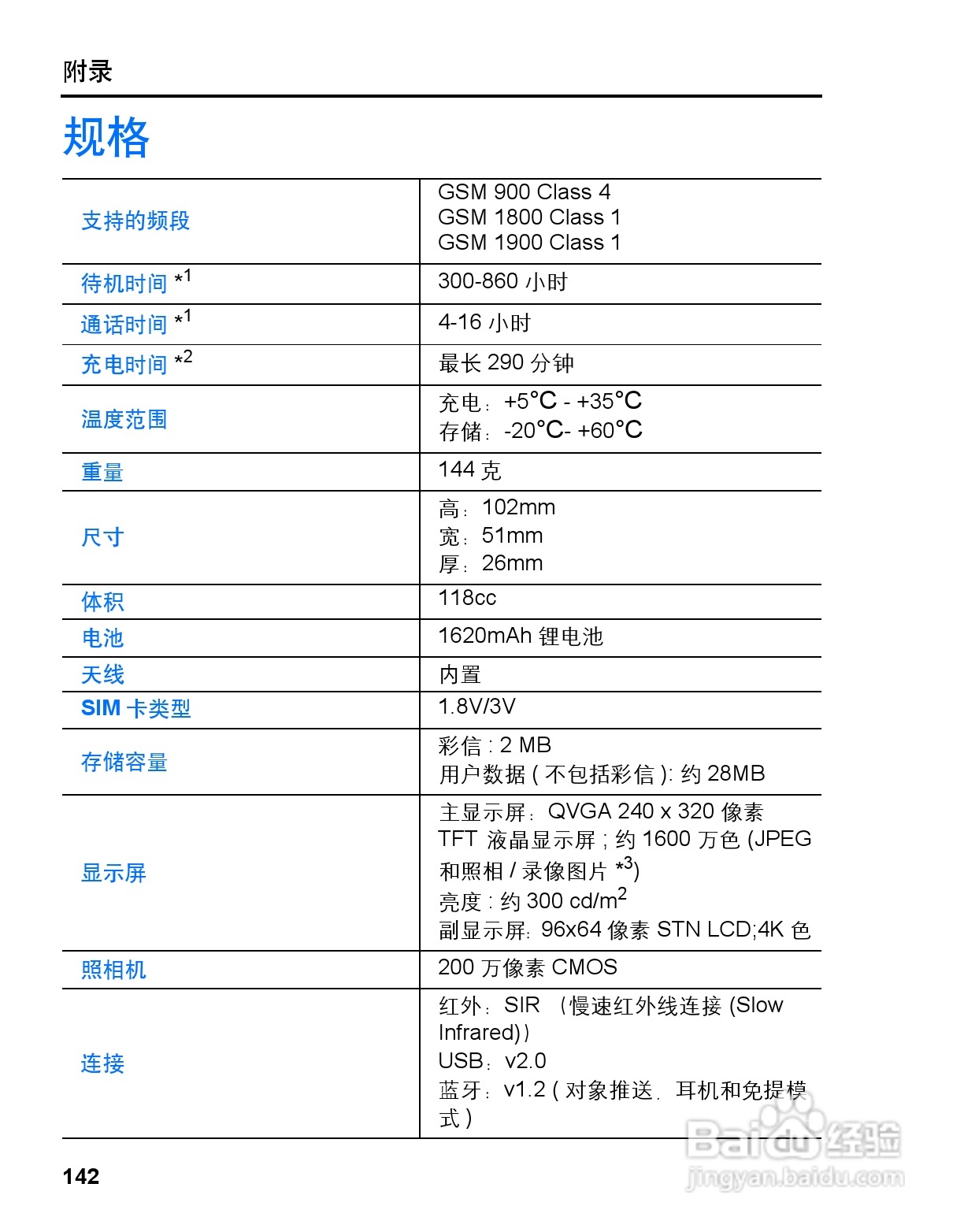 松下MX7手机使用说明书:[15]