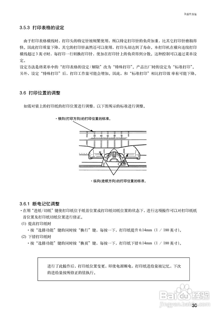 OKI MICROLINE 5340CⅡ宽行通用针式打印机使用说明书:[4]