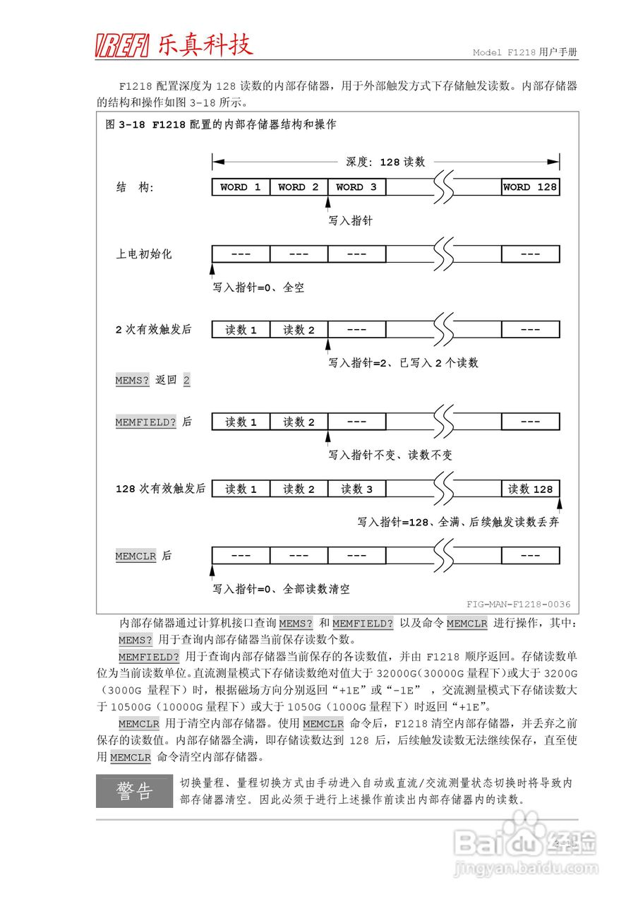 F1218程控高斯/特斯拉计使用说明书:[5]