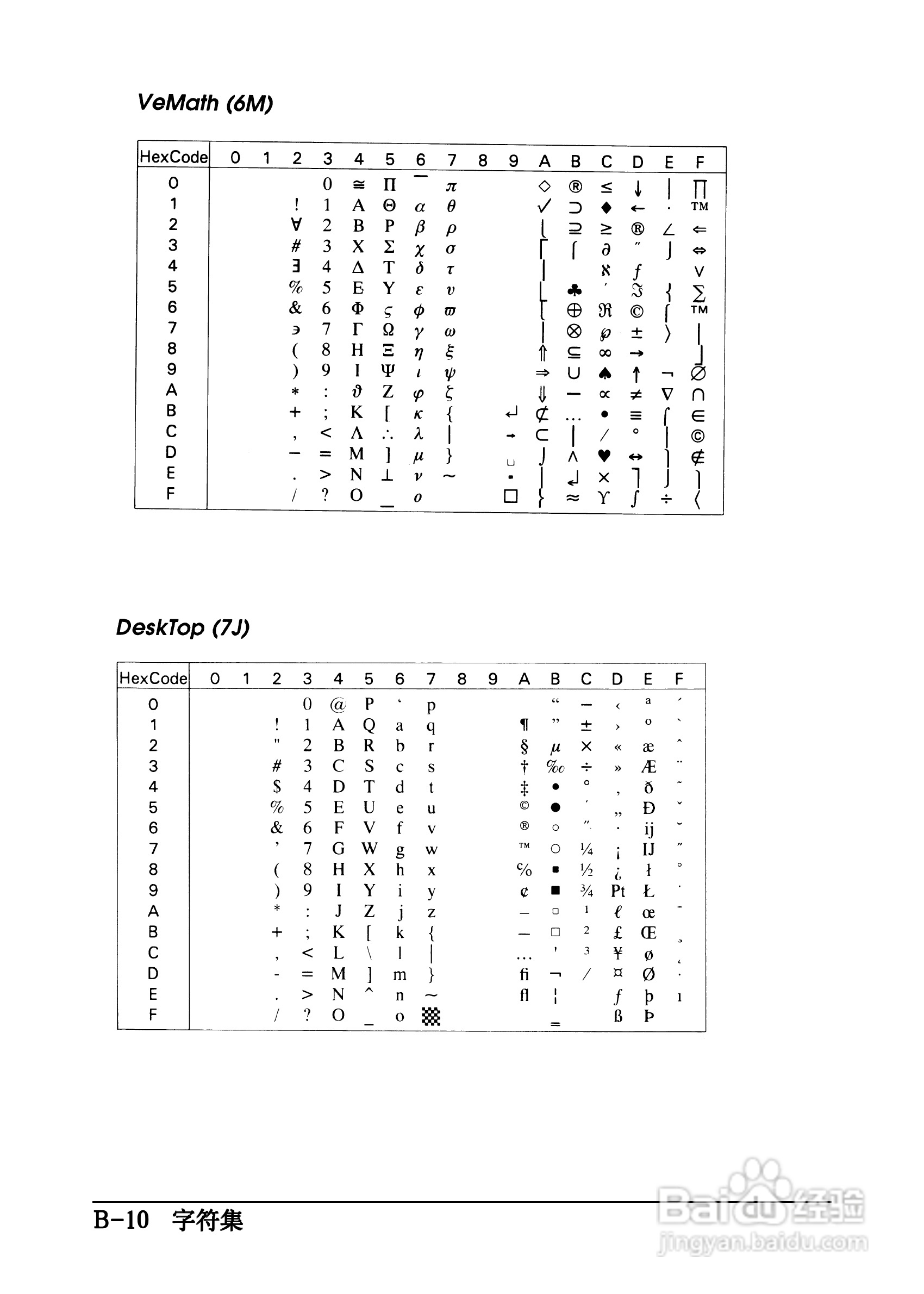 爱普生EPL-C8200彩色激光打印机操作手册:[19]