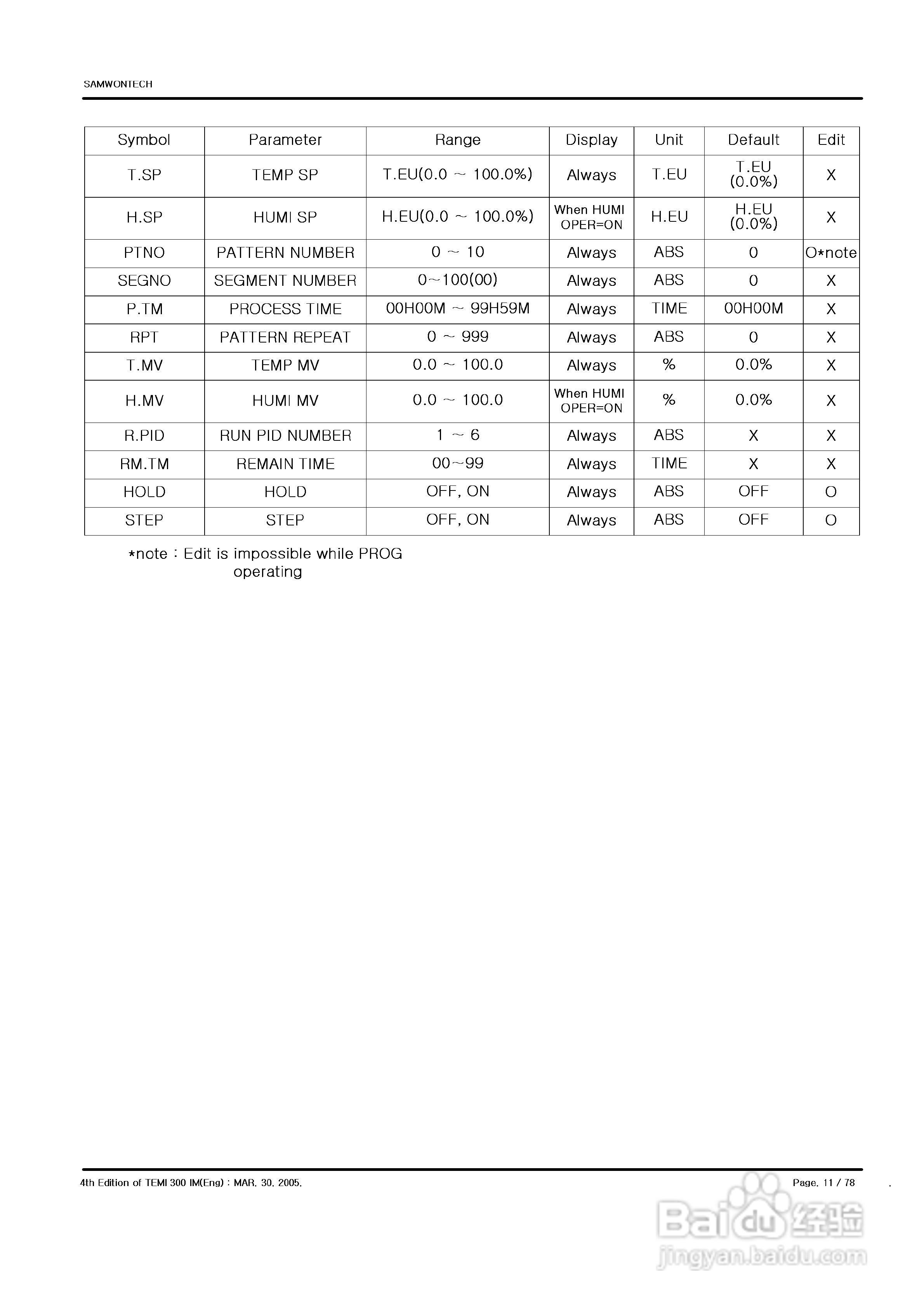 TEMI 300控制器操作使用说明书:[2]