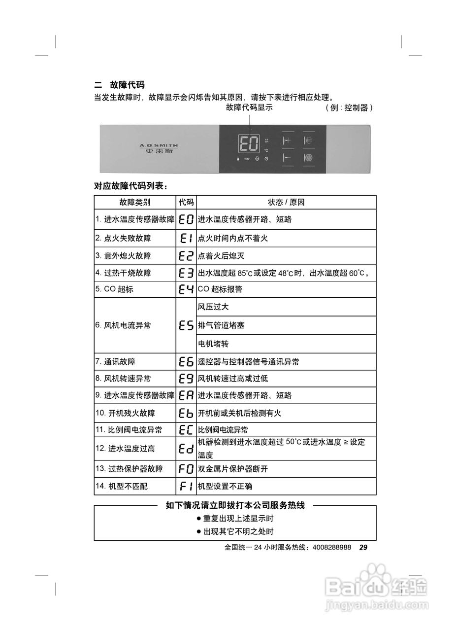 史密斯JSQ24-C2-SNX热水器使用说明书:[4]