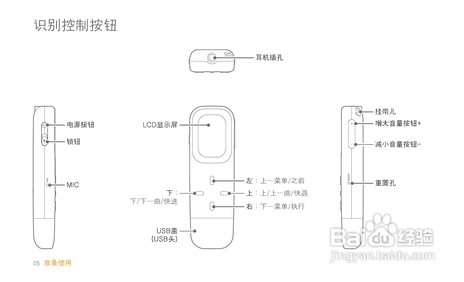 艾利和MP3播放器T8型说明书:[1]