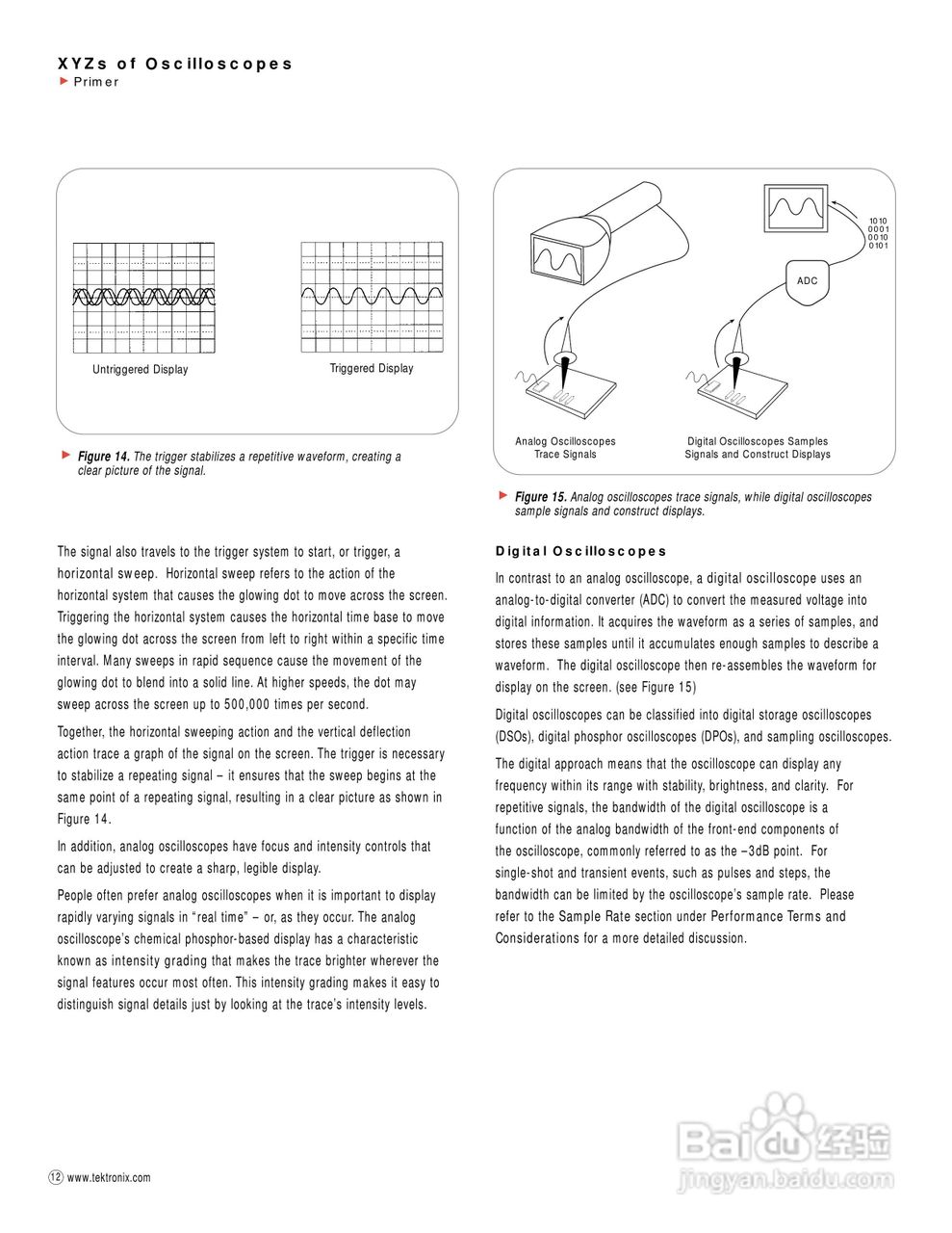泰克 -TDS784C数字示波器说明书:[2]
