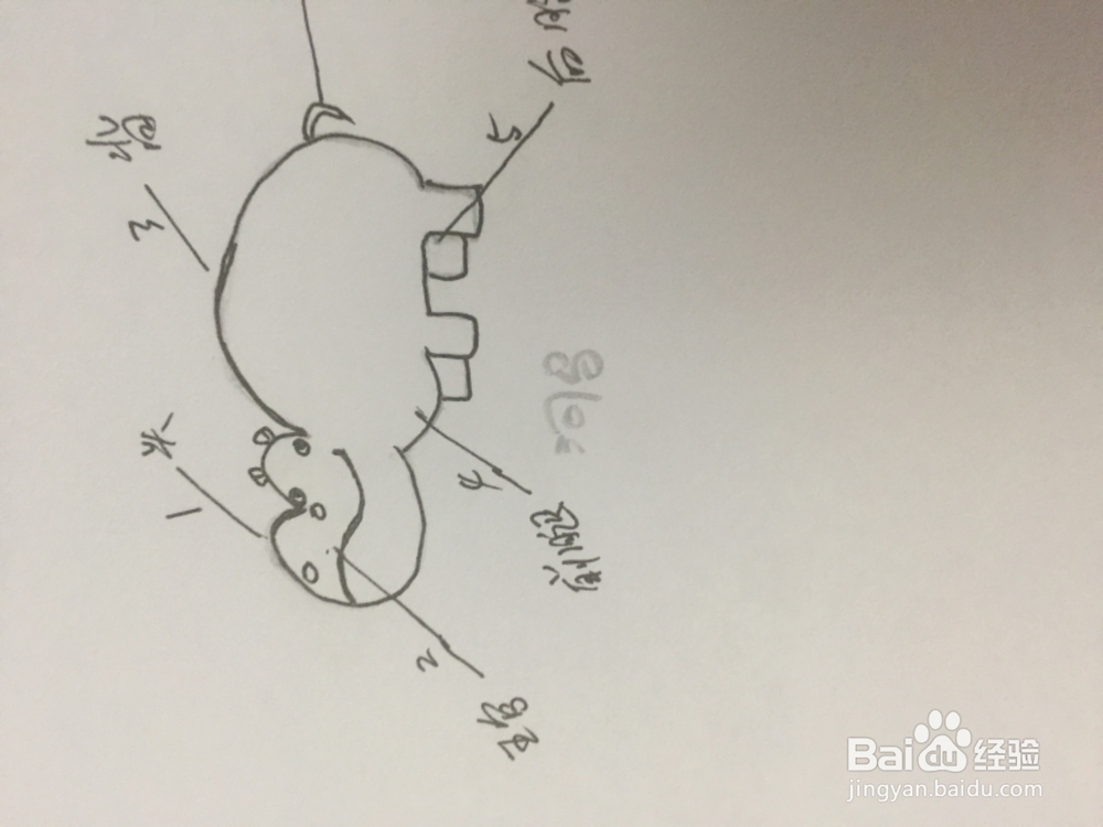 如何画安详的和马