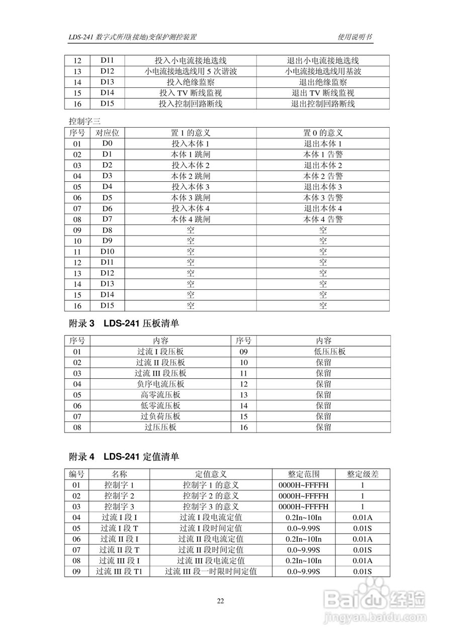 LDS-241 数字式所用（接地）变保护测控装置说明书:[3]