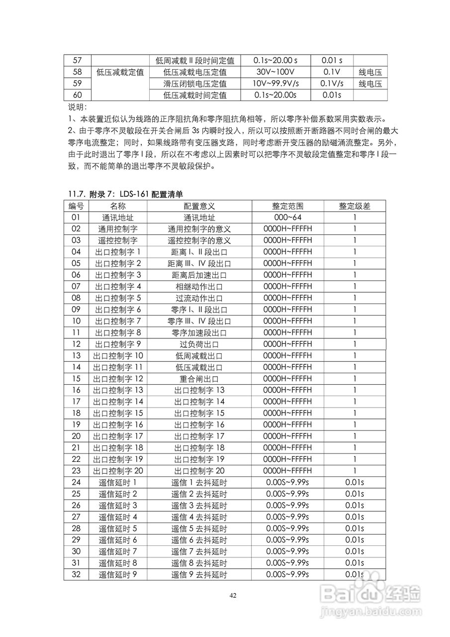 LDS-161 数字式线路保护装置说明书:[5]