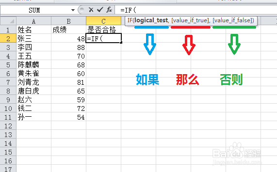 Excel函数公式学习理解记忆的技巧方法：[1]
