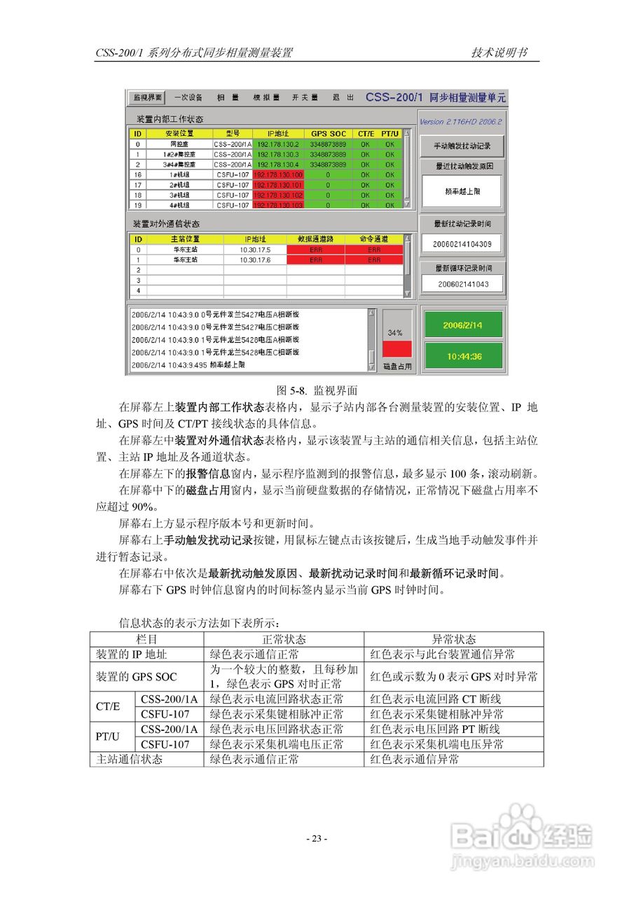 四方CSS-200/1D分布式同步相量测量装置技术说明书:[3]