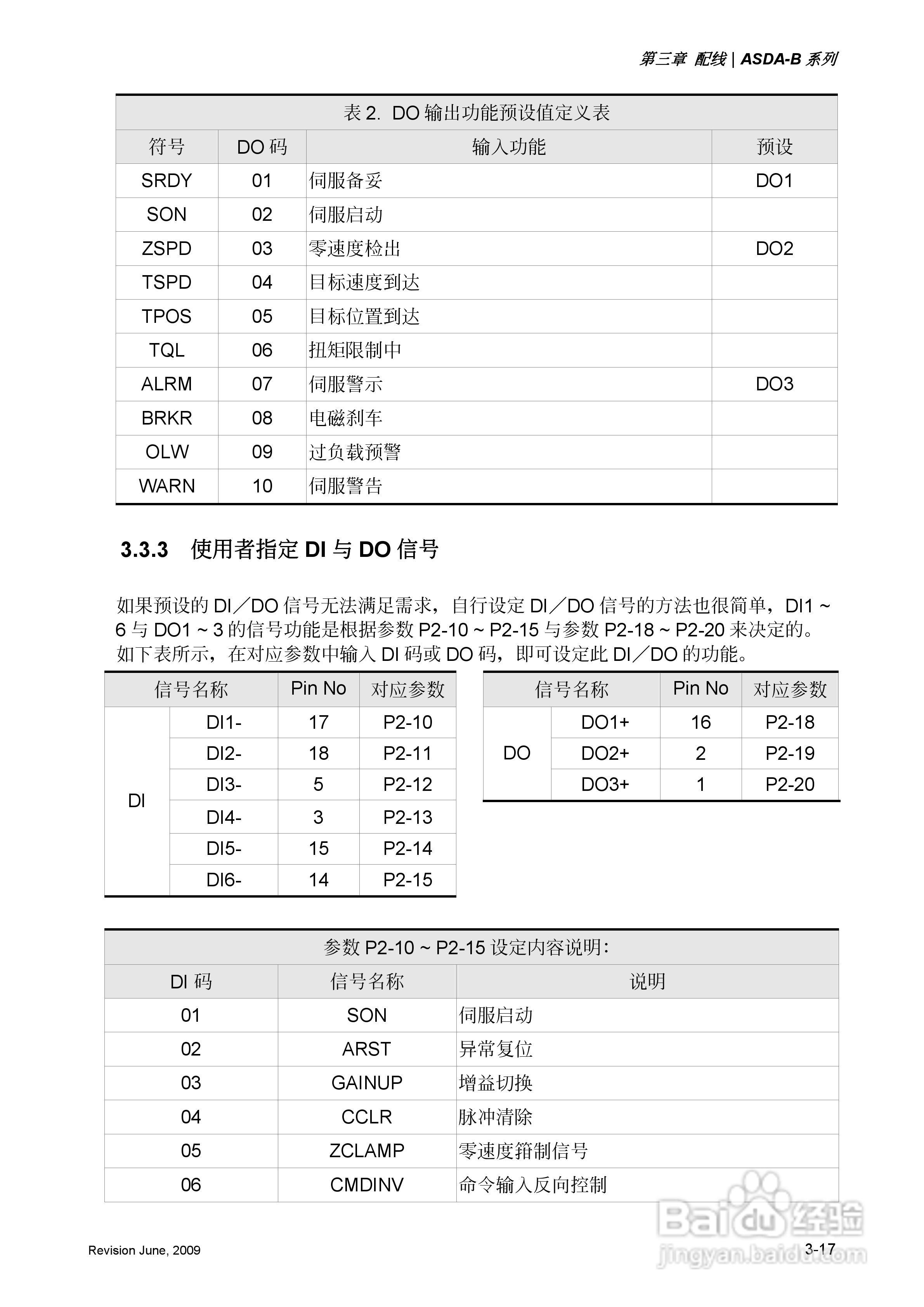 台达ASDA-B伺服驱动器使用手冊:[5]