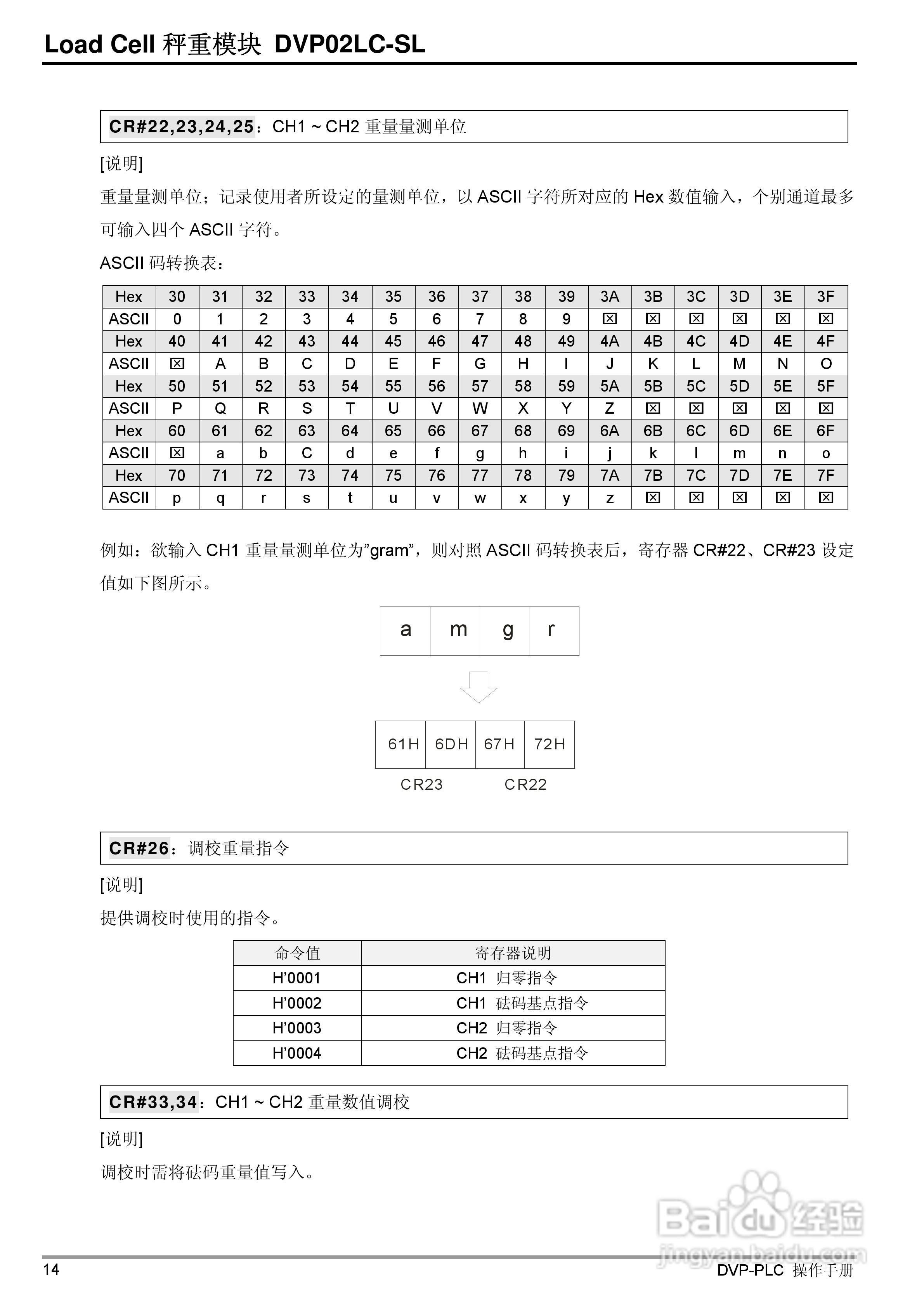 台达DVP02LC-SL Load Cell秤重模組操作手冊:[2]