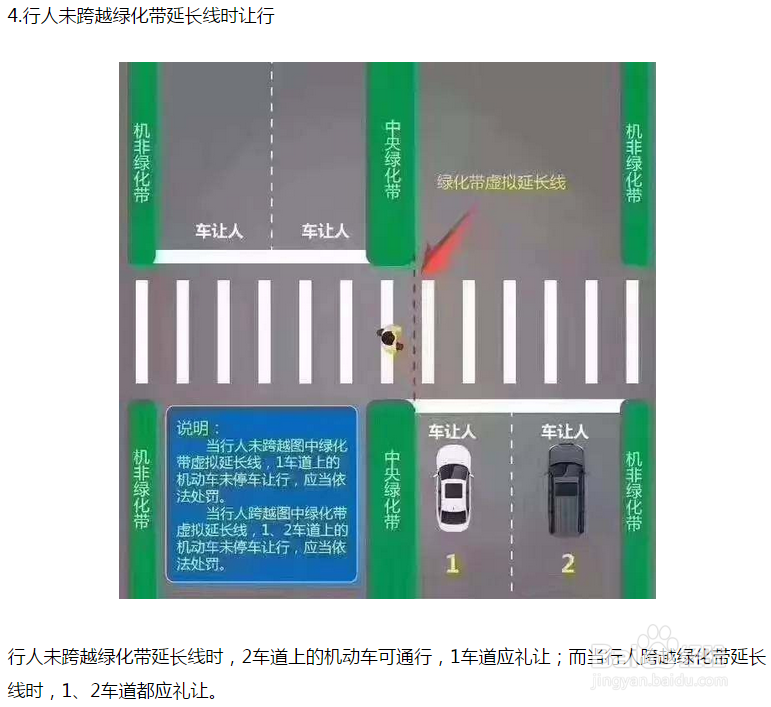 机动车怎么礼让行人？