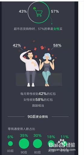 2019微信数据报告在哪查看怎么弄的