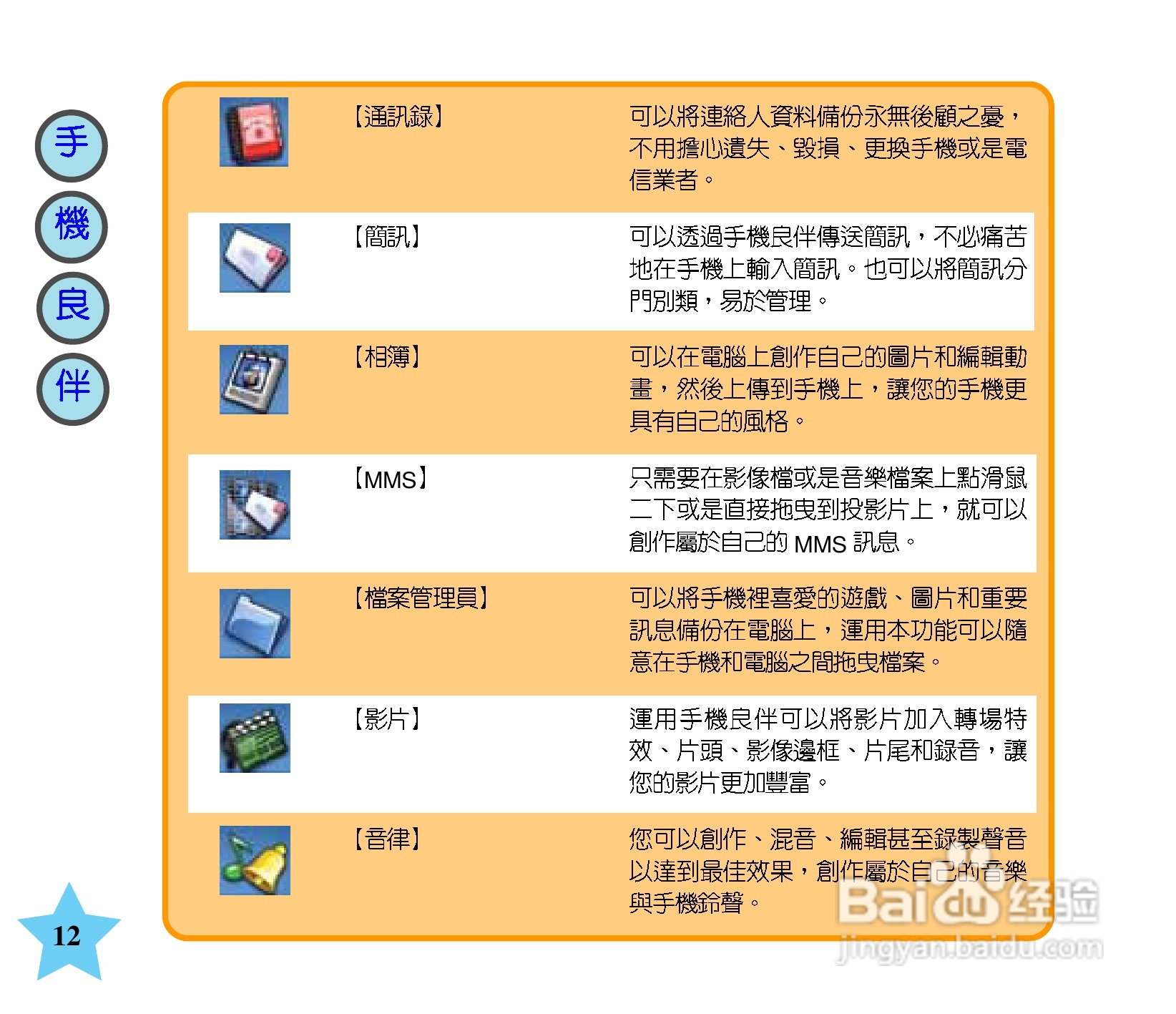 华硕手机V66型说明书:[2]