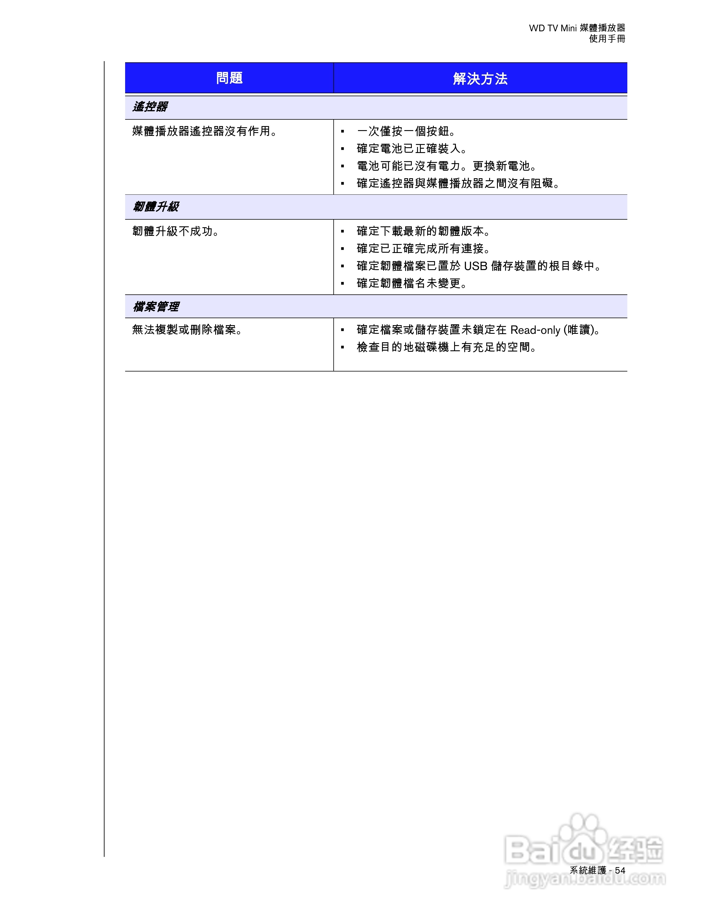 WD TV Mini 媒体播放器使用手册:[6]