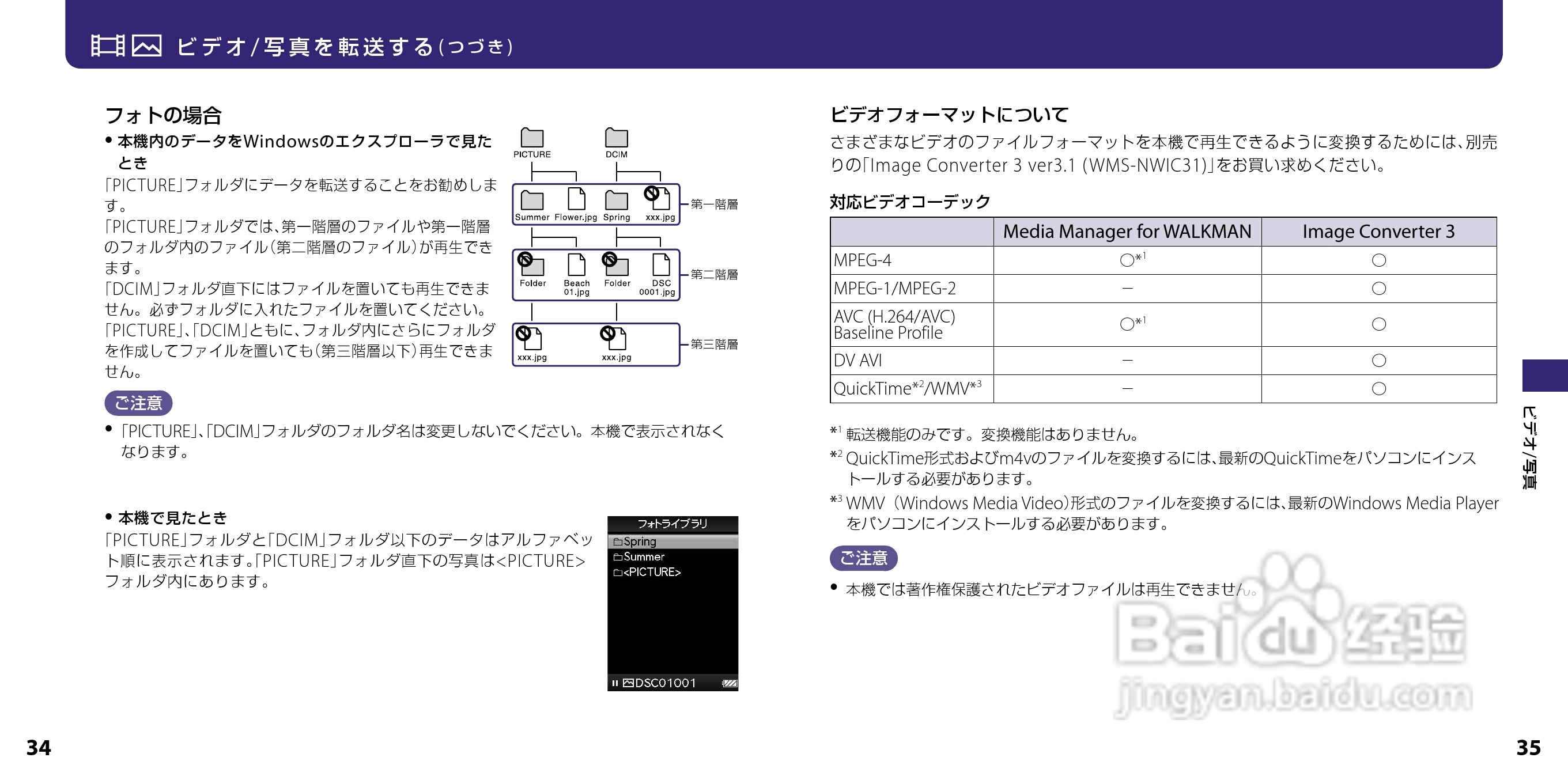 SONY NW-A916/A918/A919随身听使用说明书:[2]