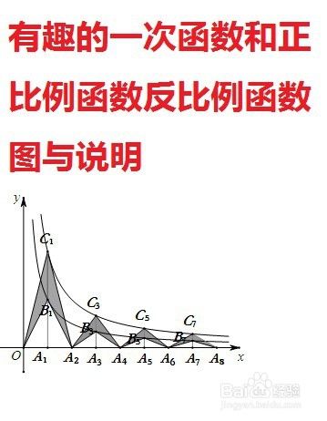 有趣的一次函数和正比例函数反比例函数图与说明 百度经验