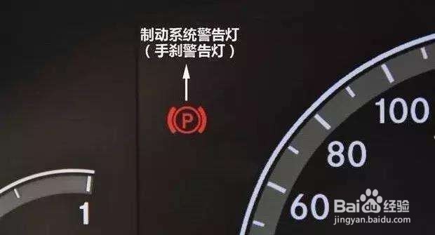 六个必须要注意的汽车故障指示灯