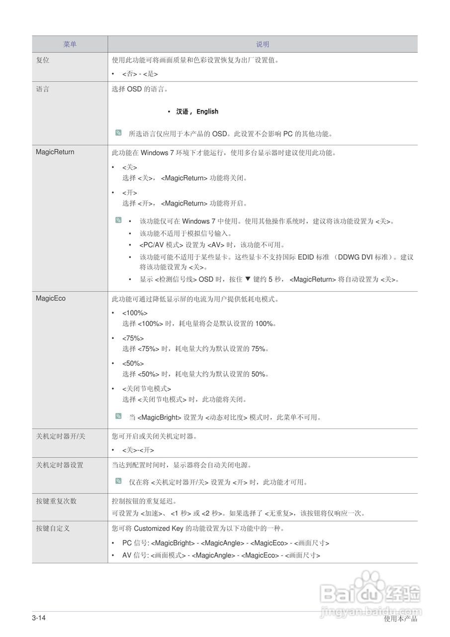 三星BX1950液晶显示器使用说明书:[4]