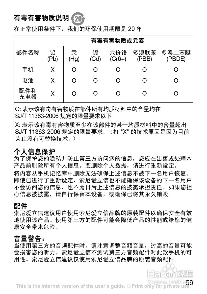 索尼爱立信J110c手机使用说明书:[6]