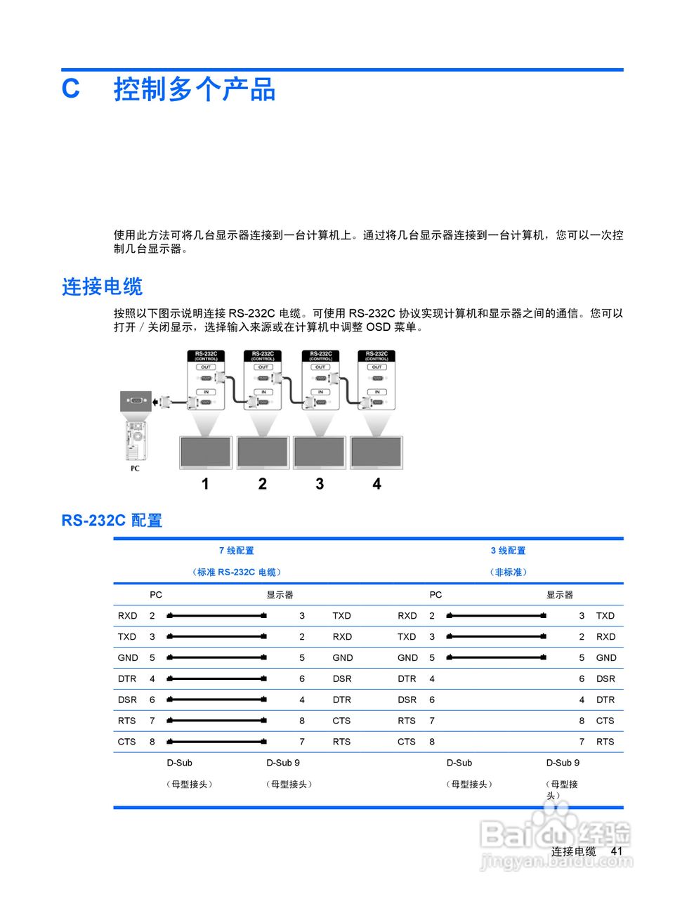惠普LD4200液晶显示器使用说明书:[5]