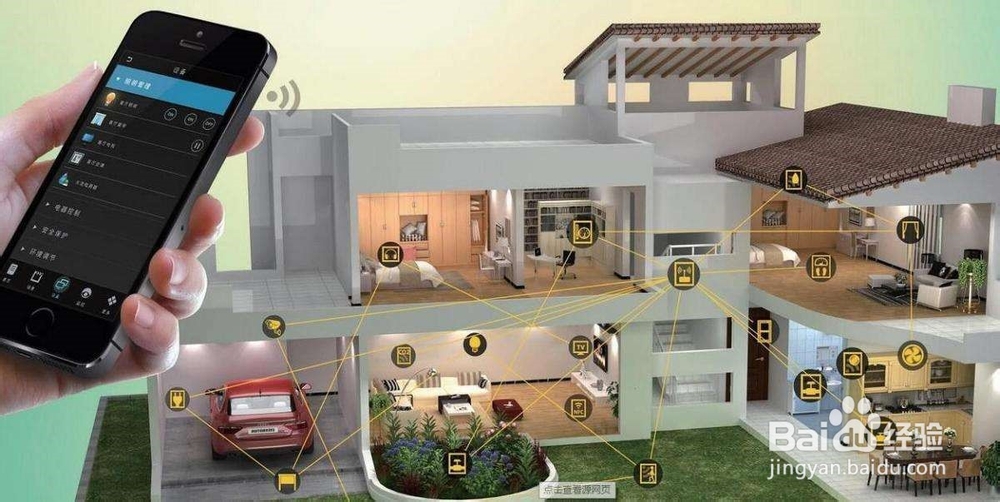 如何选择一套适合自己的智能家居系统？