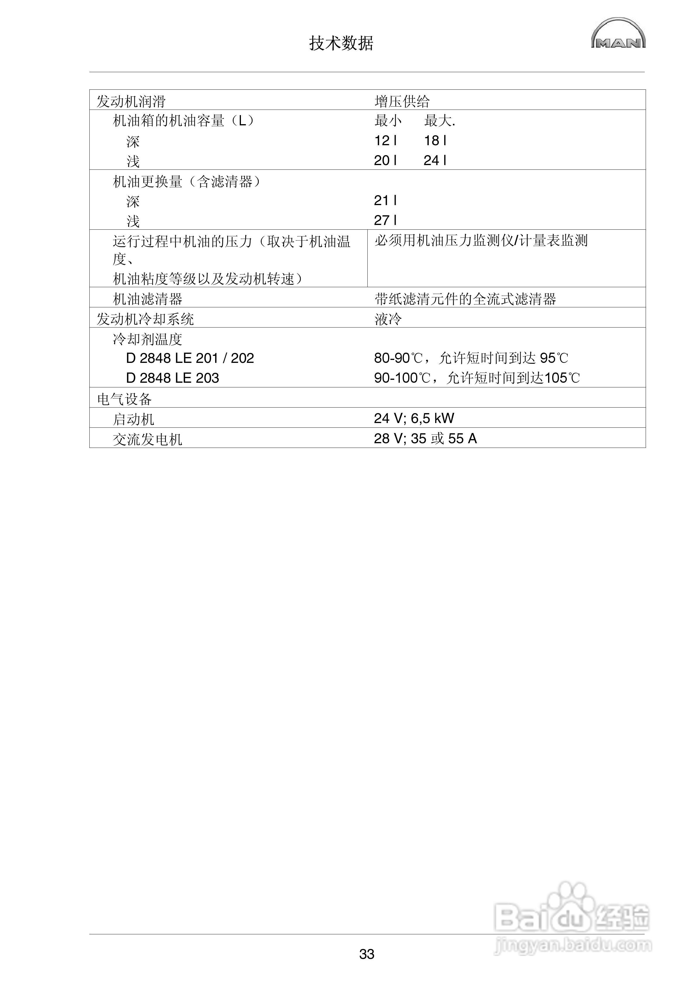 MAN工业柴油发动机操作说明书:[4]