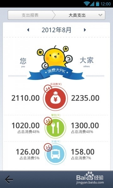 手机软件助你理性消费