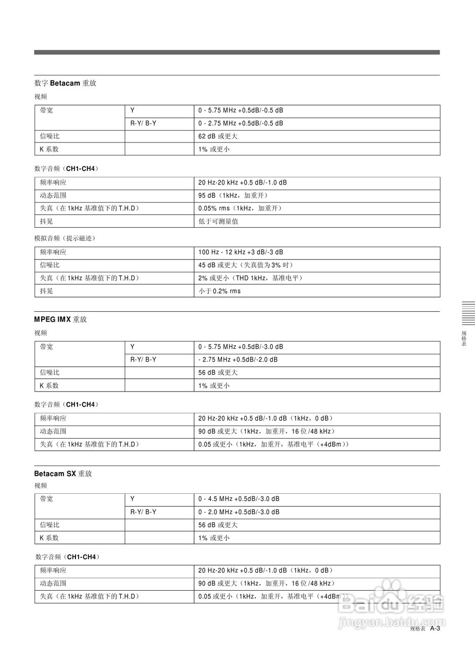 索尼HDW-2000数字摄录一体机使用说明书:[14]