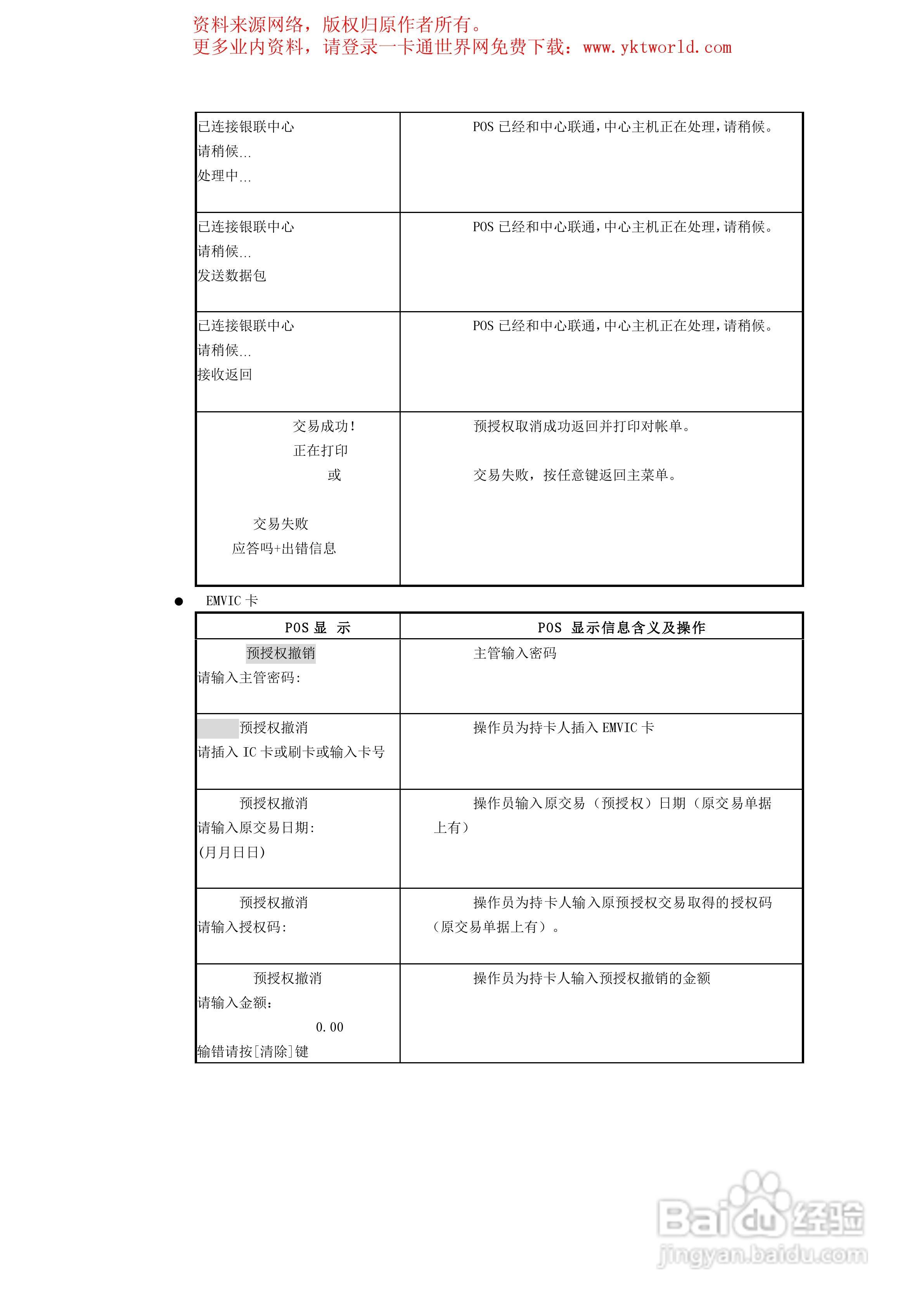 联迪银联卡32位POS终端操作手册:[4]
