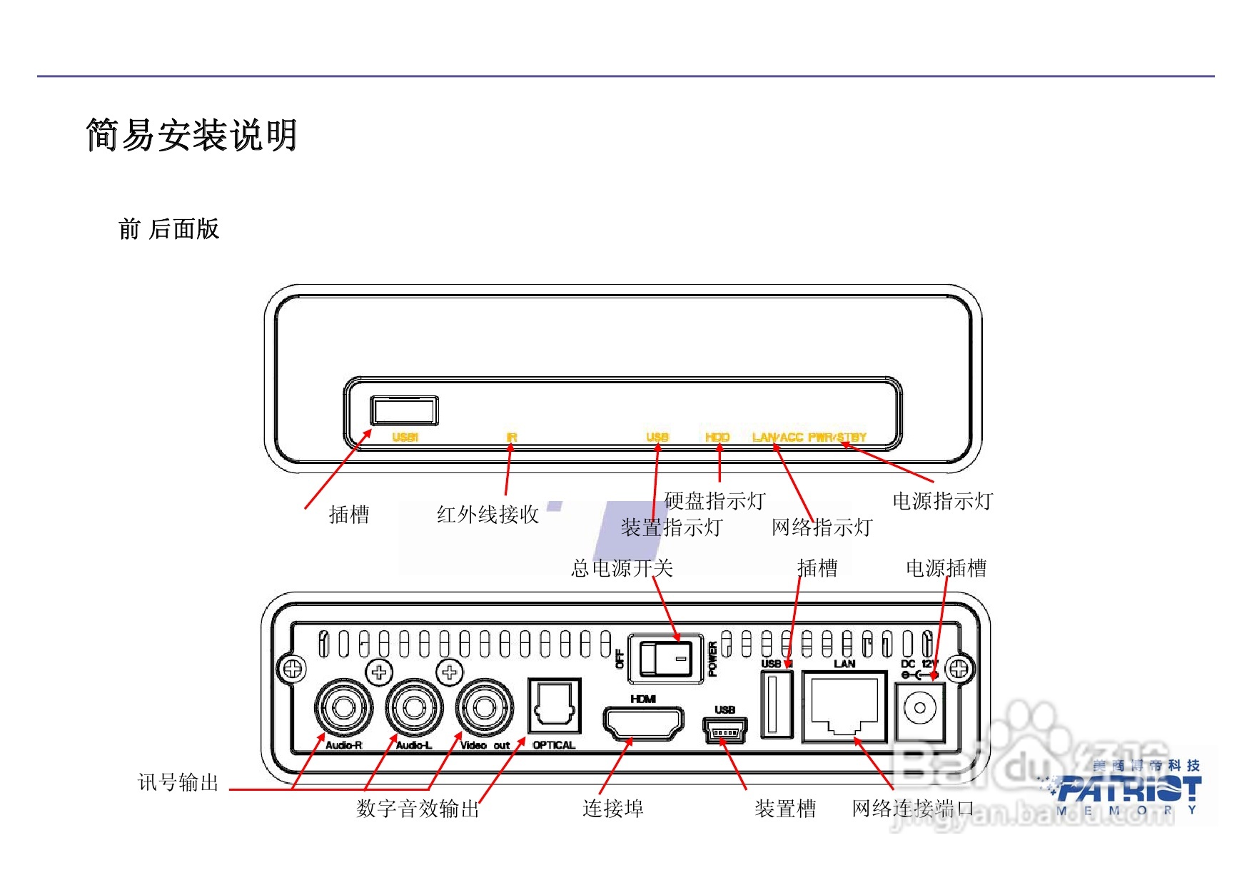 PATRIOT All-in-one高清多媒体播放器使用说明书:[1]
