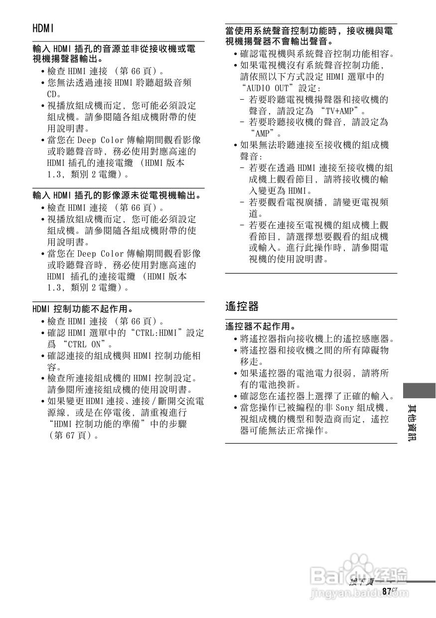 SONY STR-DG820功放使用说明书:[5]
