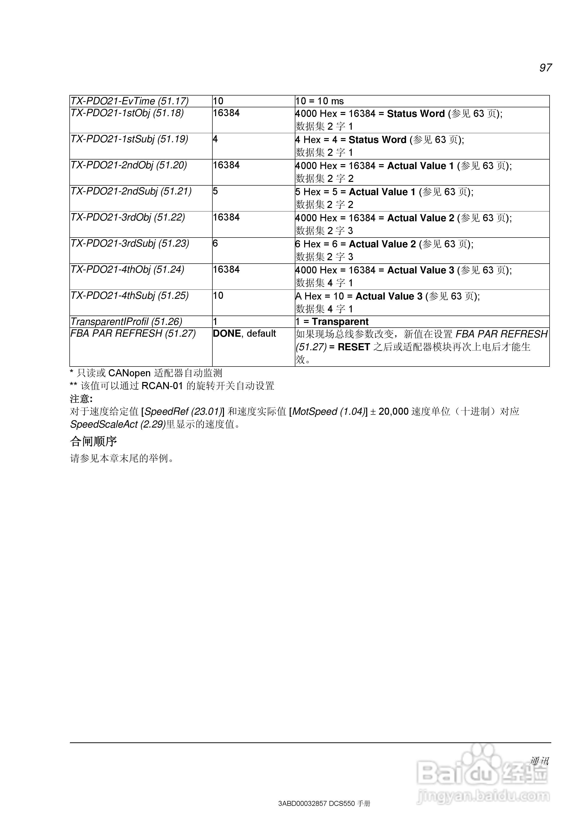 ABB直流调速器DCS550使用手册:[10]