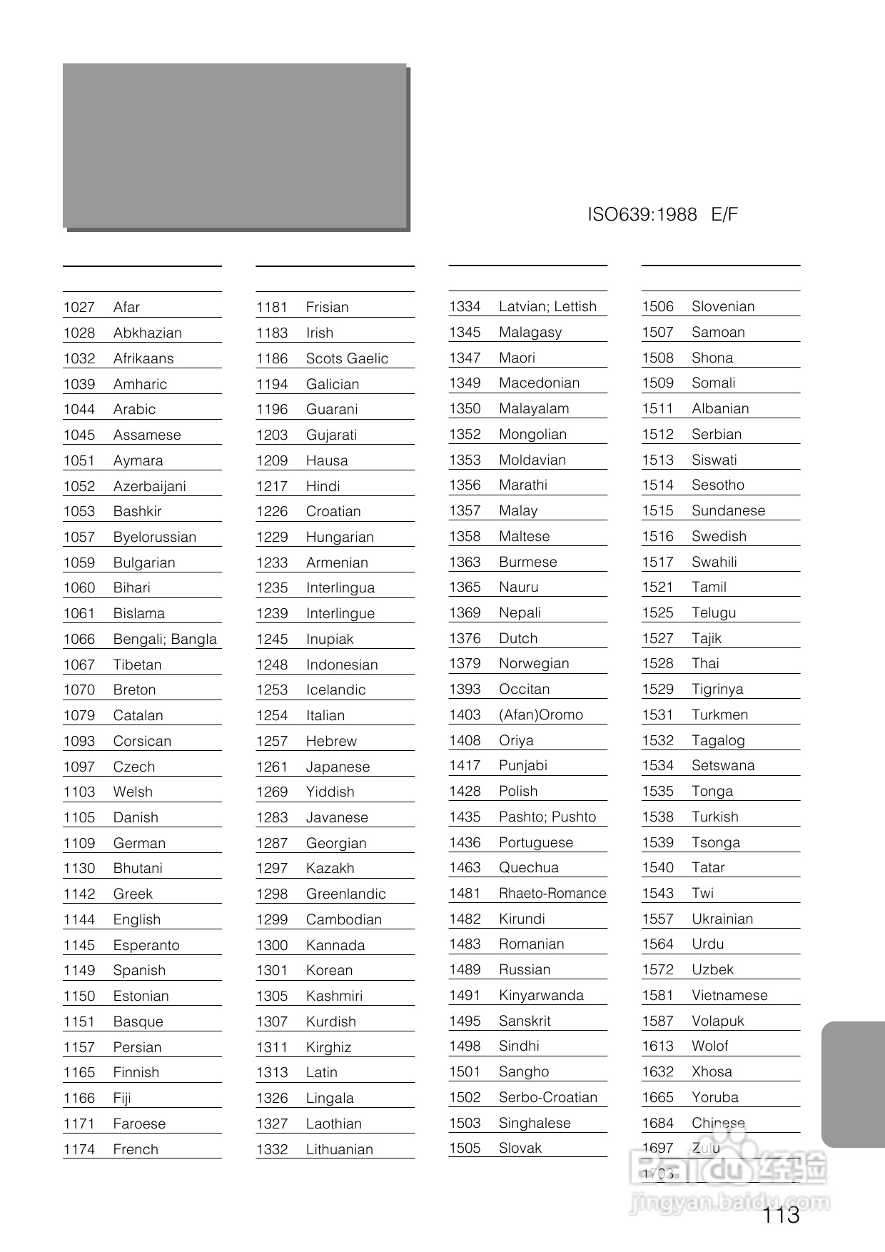 SONY BDZ-S77蓝光播放器说明书:[6]