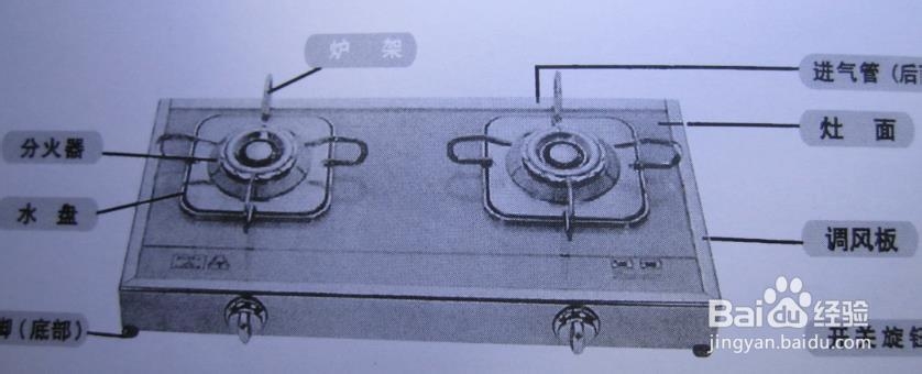 家用燃气灶具的选购和DIY安装