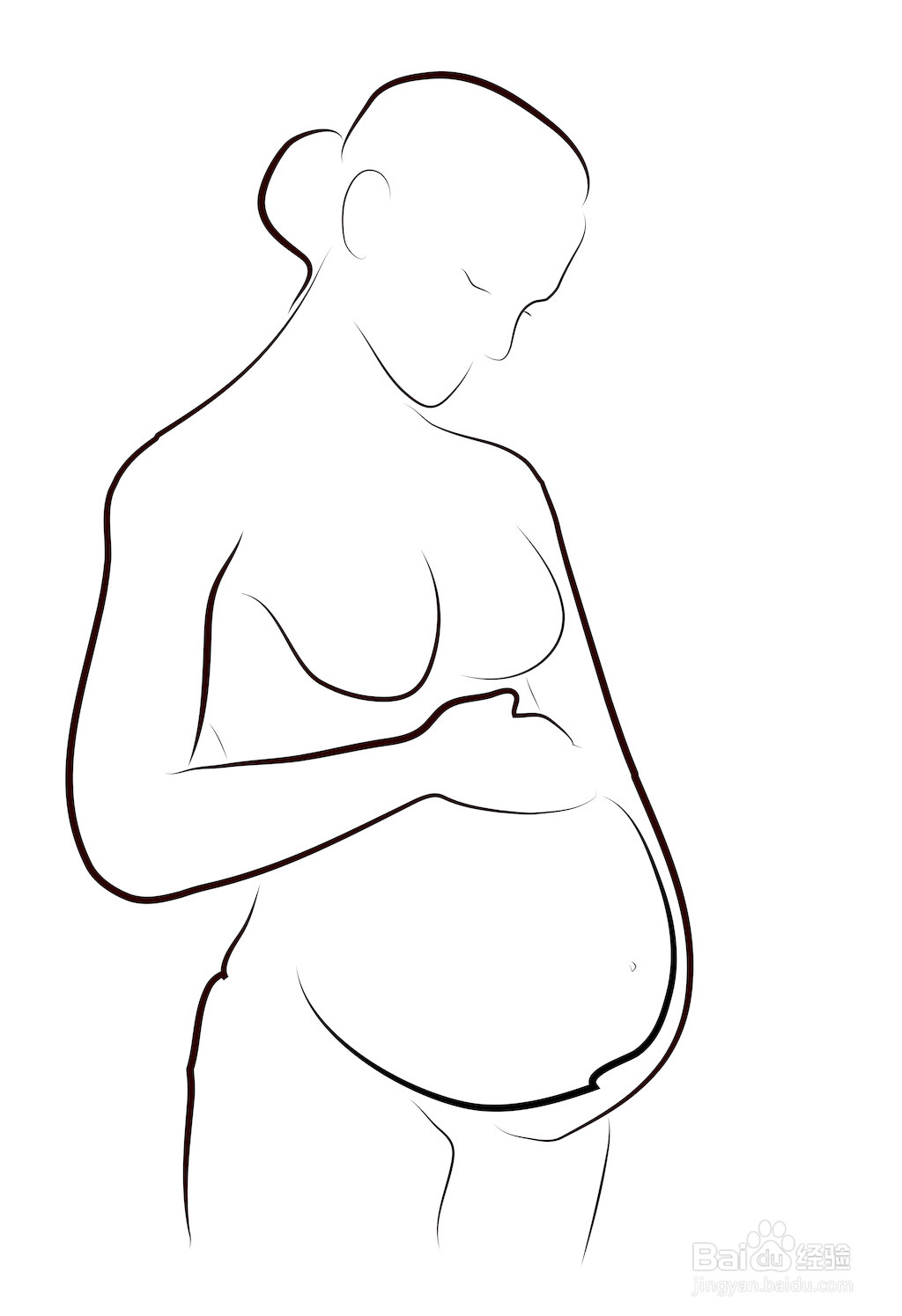 什么是高危妊娠？