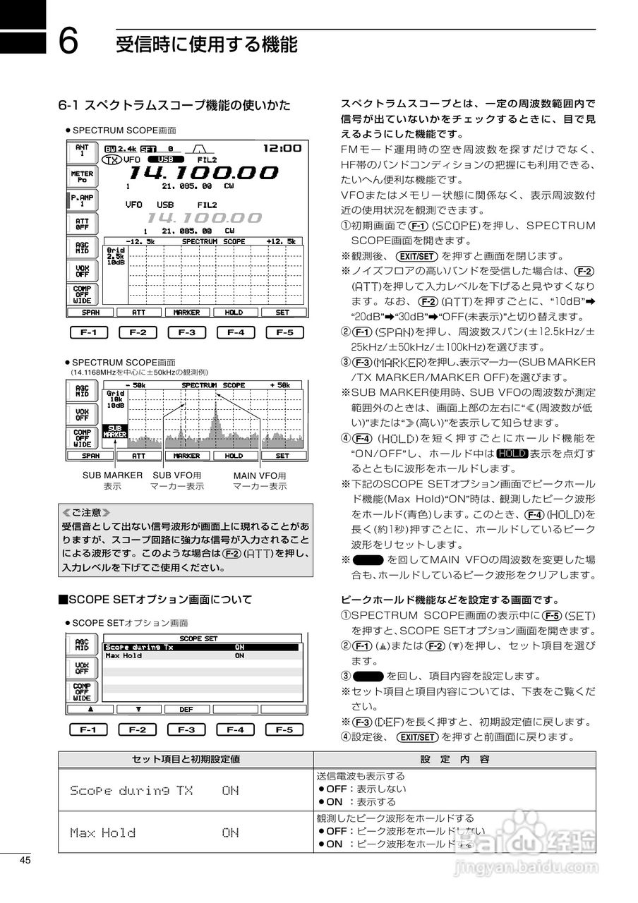 ICOM IC-756PROII短波电台使用说明书:[3]