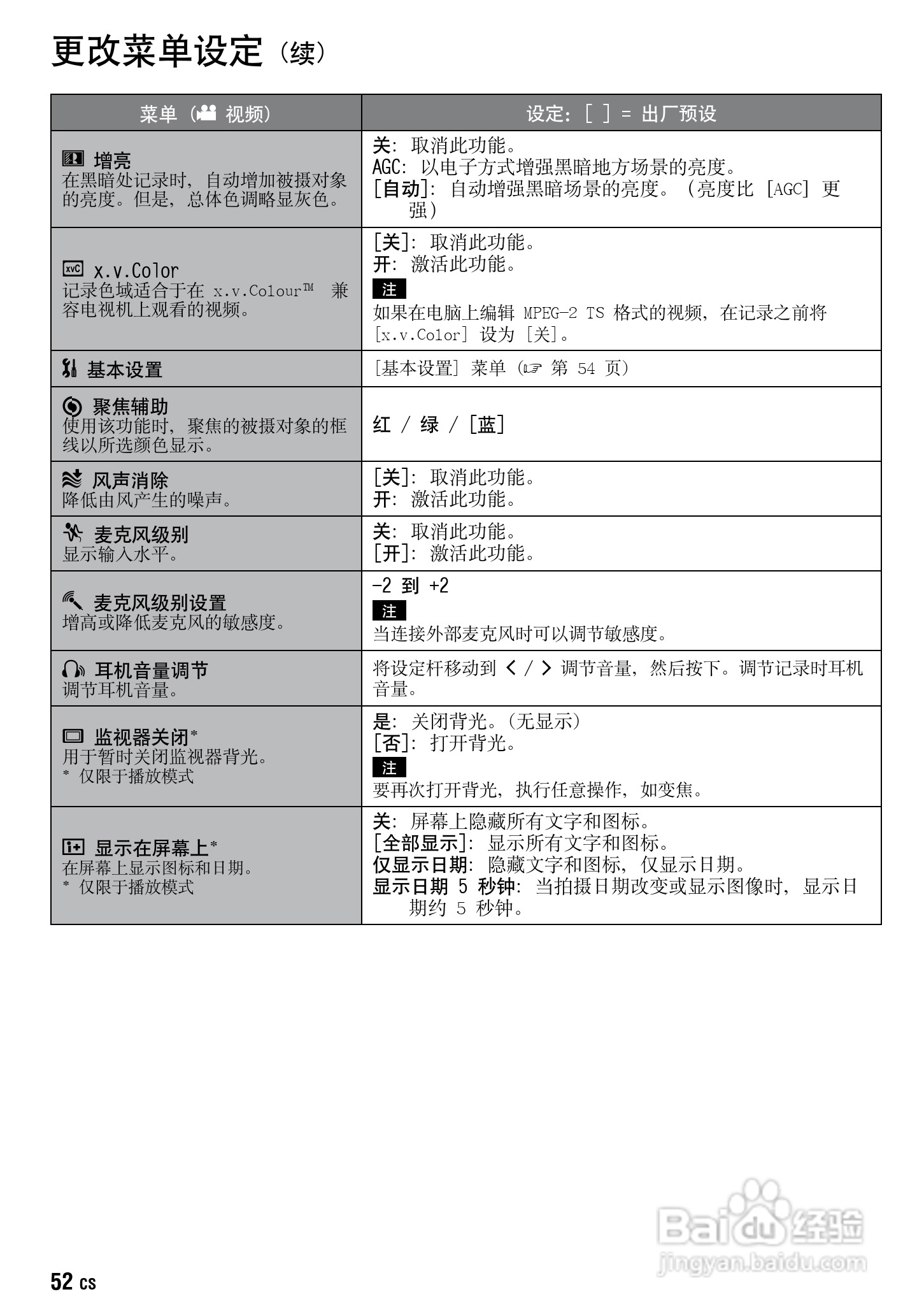 JVC GZ-HD30AC数码摄像机说明书:[6]
