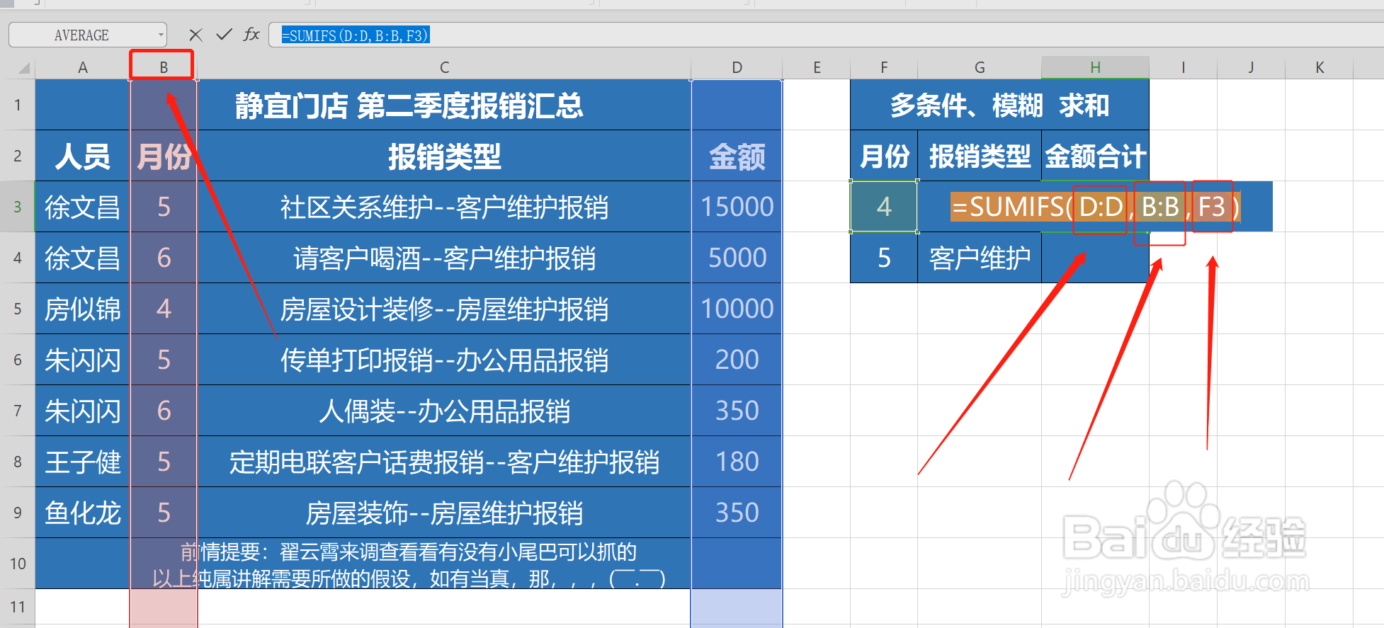 多条件、模糊求和、求平均值、计数的整合与比较