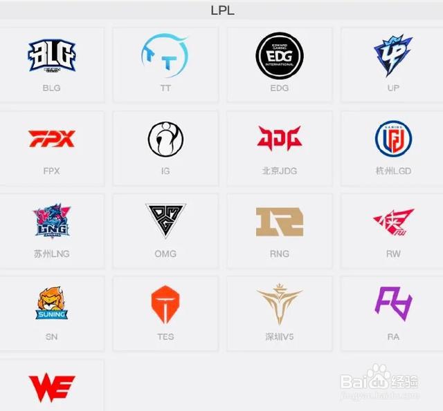 s12中国参赛队伍