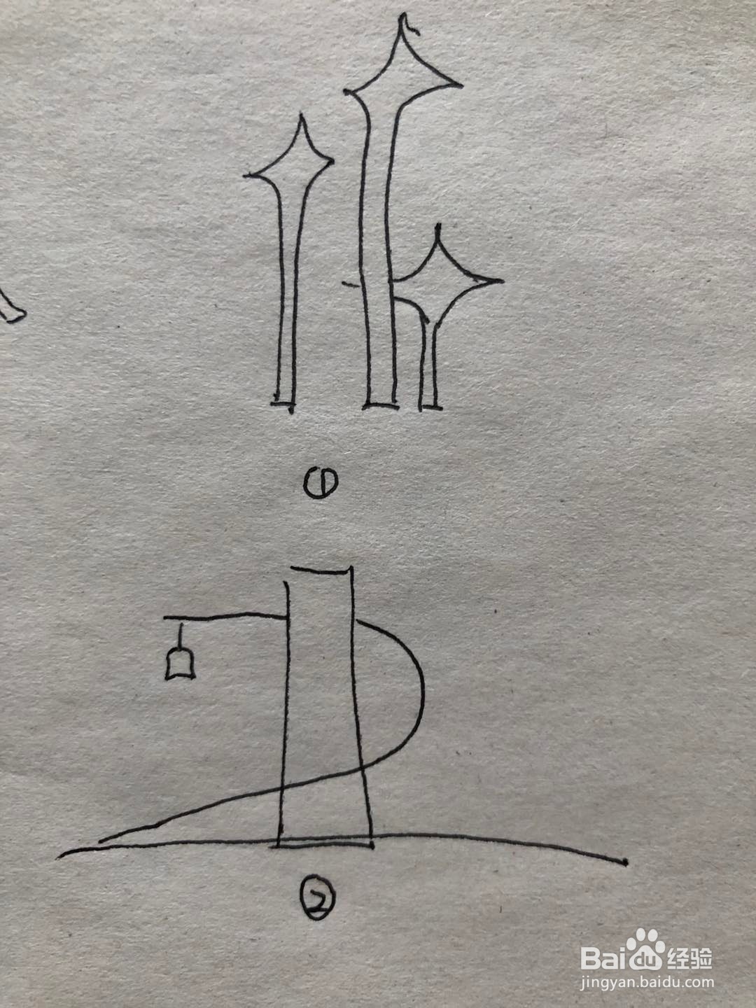 汕头标志性建筑简笔画
