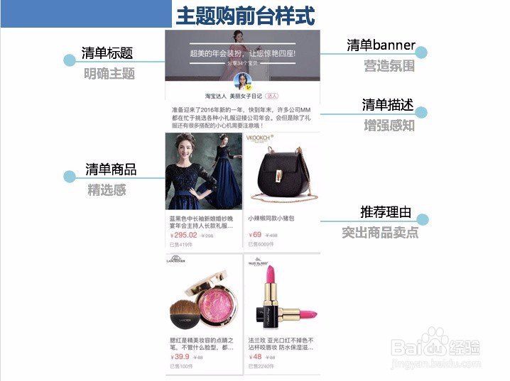 必买清单规则规范详解