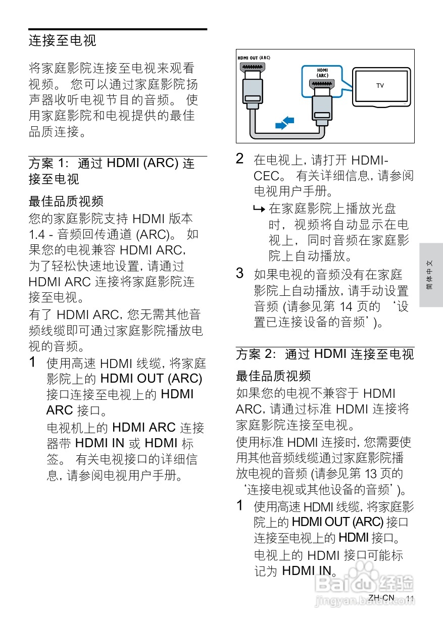 PHILIPS HTS3541家庭影院用户手册:[1]