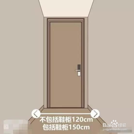 浦东栖山路装修公司给你带来的装修干货