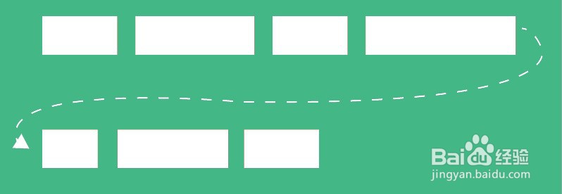 CSS3中Flex弹性布局该如何灵活运用