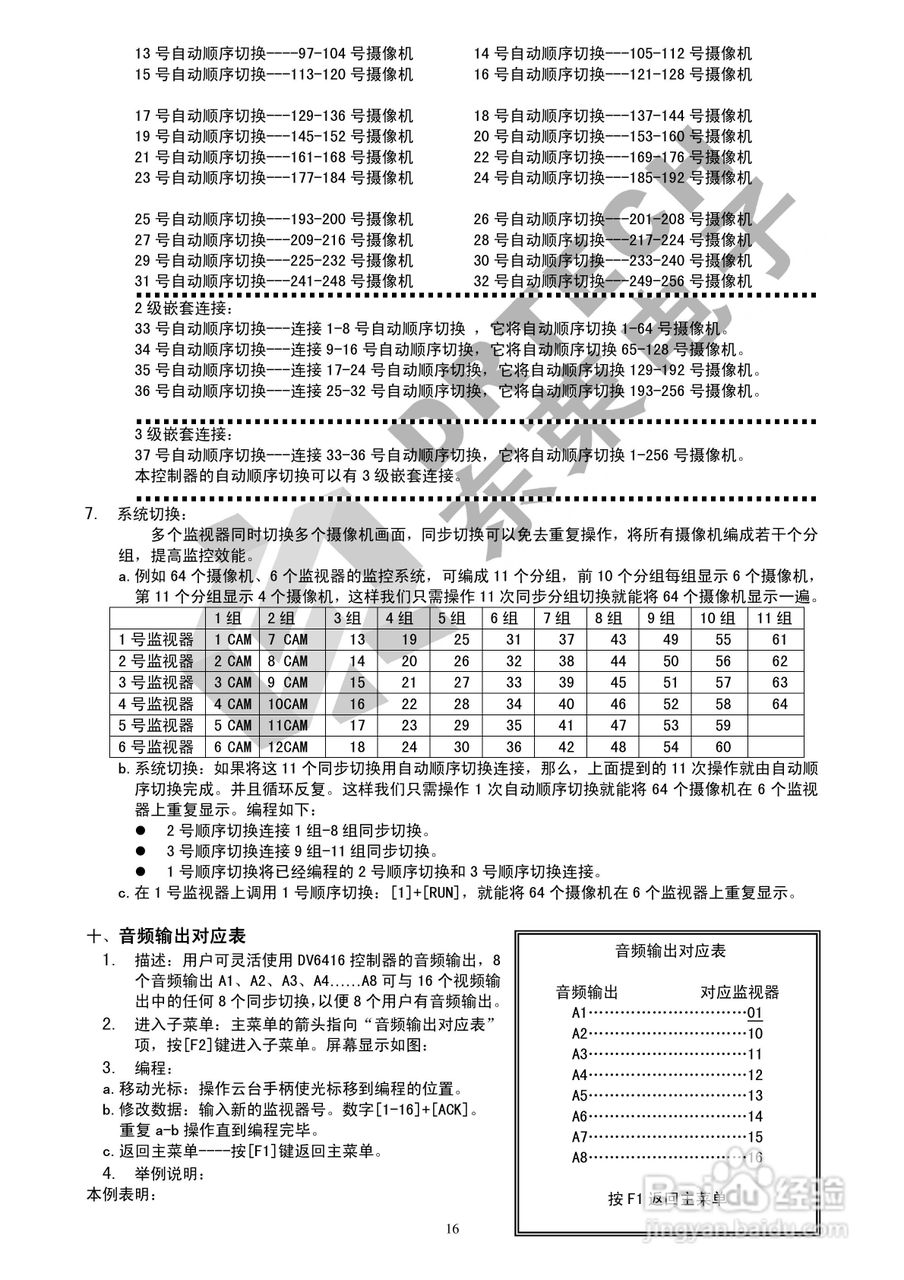东荣电子DV6416控制器说明书